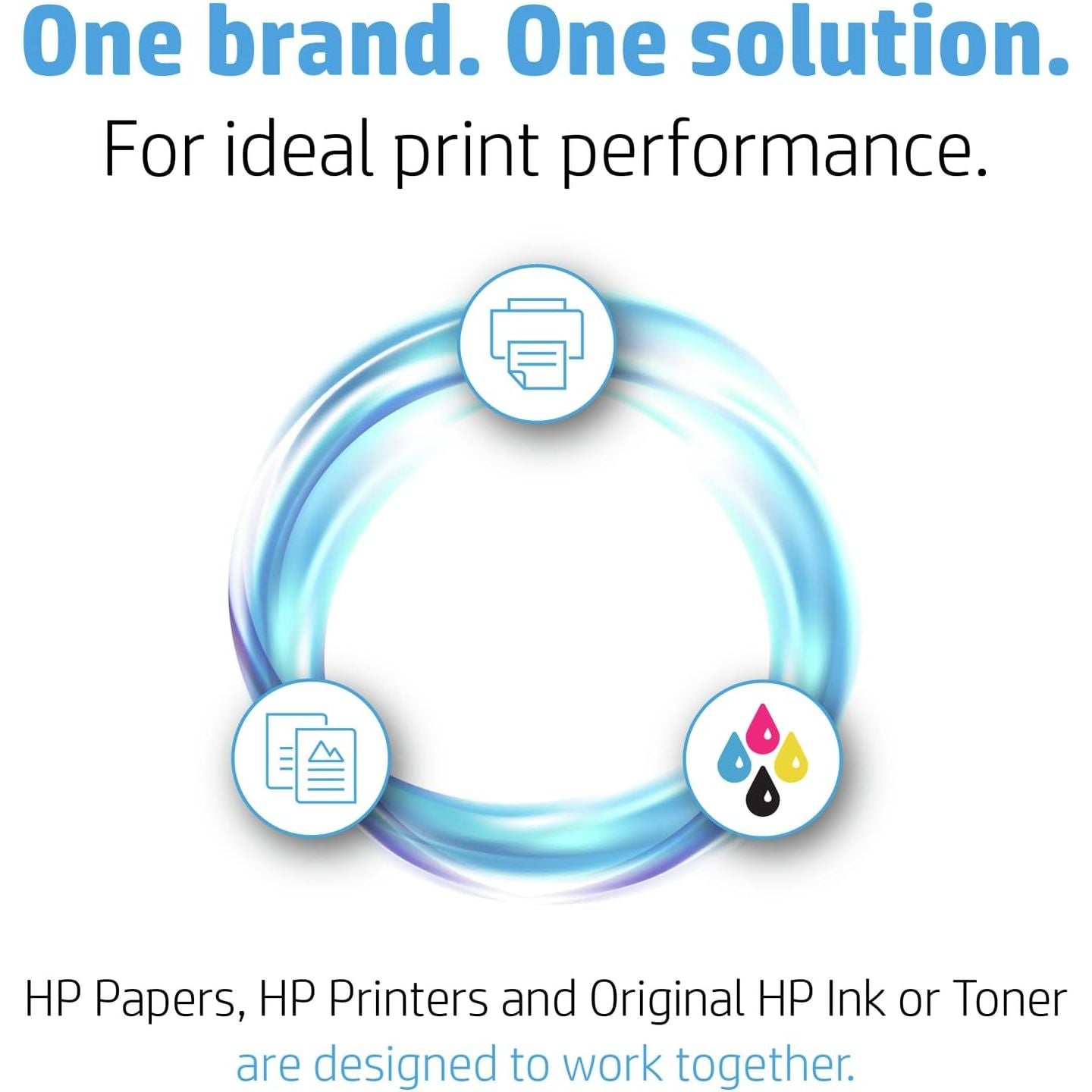 Buy hp,HP Q8696A Advanced Glossy Photo Paper – 13 x 18 cm Borderless, 250 gsm, 25 Sheets, White - Gadcet UK | UK | London | Scotland | Wales| Near Me | Cheap | Pay In 3 | Printers, Copiers & Fax Machines